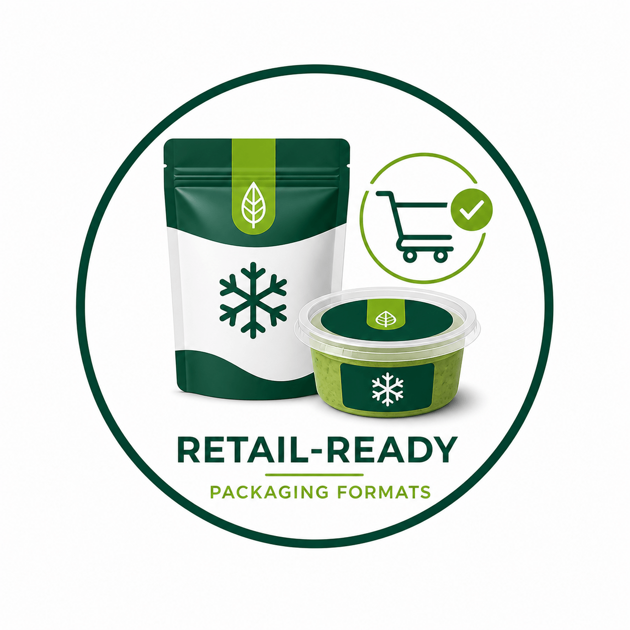 Retail-ready packaging formats